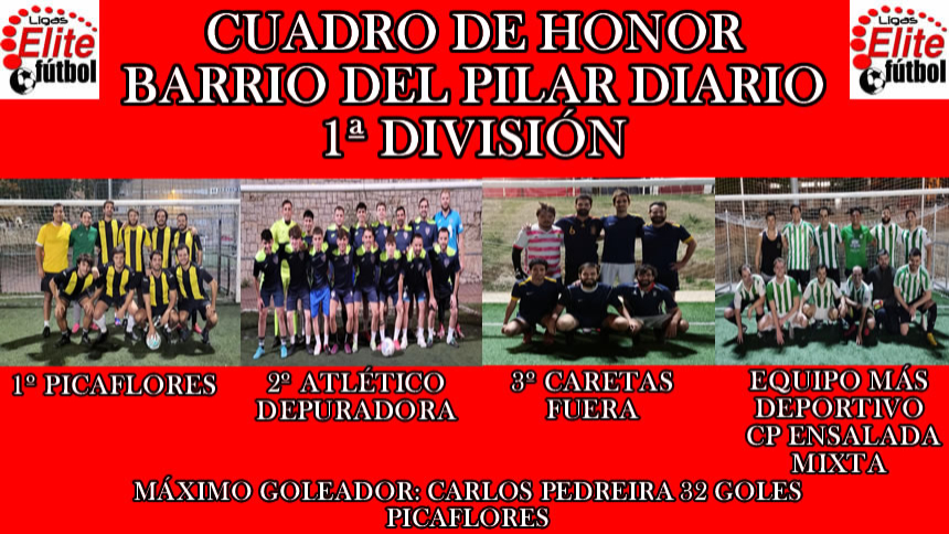 CUADRO DE HONOR. BARRIO DEL PILAR DIARIO 1ª DIVISIÓN